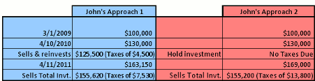 revised-gif-image-of-spreadsheet-with-border1 revised-gif-image-of-spreadsheet-with-border1